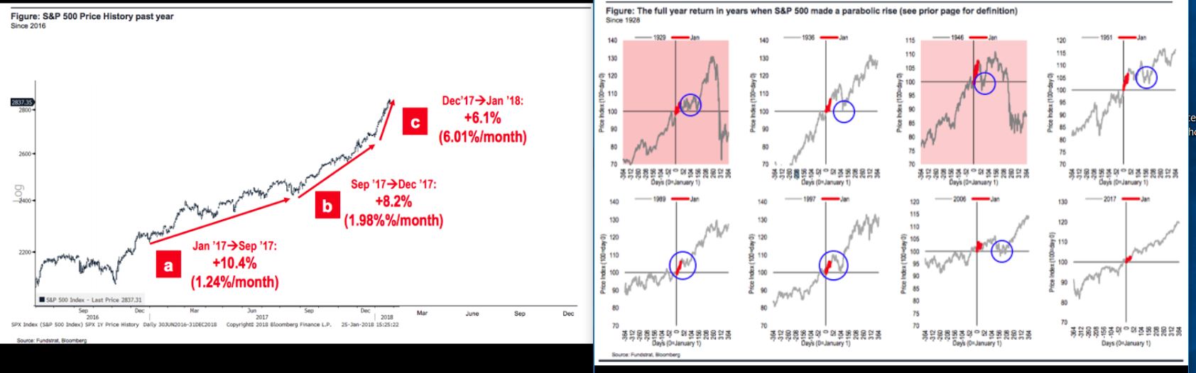 QuoVadisDax - das Original - Nachfolgethread 1037675