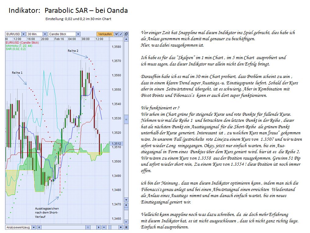 Der EUR/USD 2,0 Thread 381277
