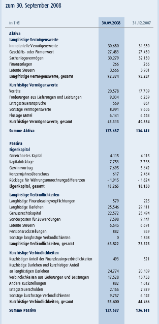PARAGON AG Du meine Perle 264556