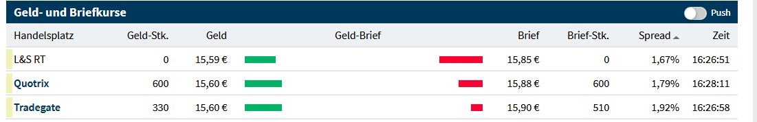 Paragon die vergessene Perle 1095779