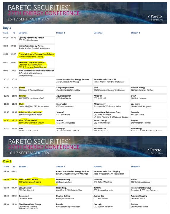 Aker Offshore Wind für eine nachhaltige Zukunft 1201544