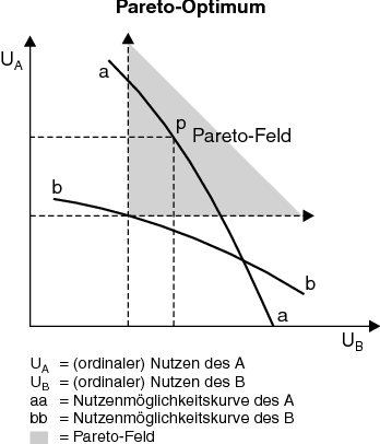 Ballard Power Systems lebt noch (Wieder) 999886