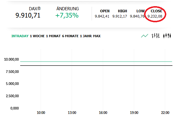 QuoVadisDax - das Original - Nachfolgethread 1166671