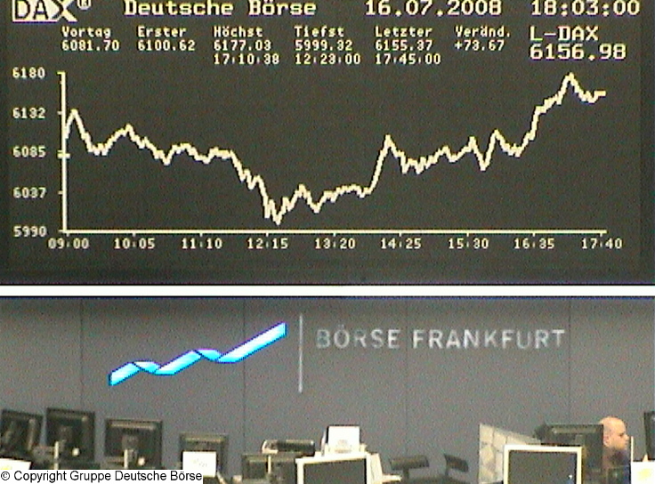 830.DAX-Tippspiel , Donnerstag, 17.07.2008, 17:45 175229