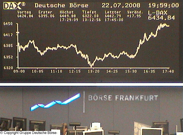 834.DAX Tipp-Spiel Mittwoch, 23.07.2008, 17:45 Uhr 176254
