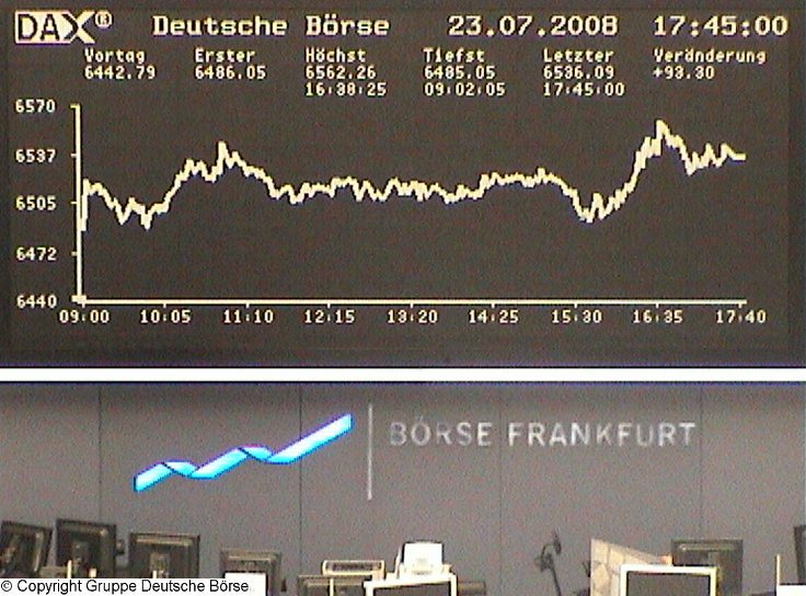 835.DAX Tipp-Spiel, Donnerstag, 24.07.08,17.45 Uhr 176432