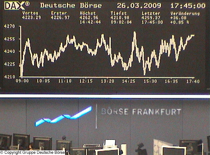 1006. DAX Tipp-Spiel Freitag, 27.03.2009 224379