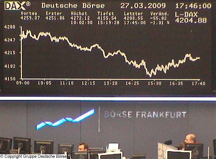 1007. DAX Tipp-Spiel Montag, 30.03.2009 224657