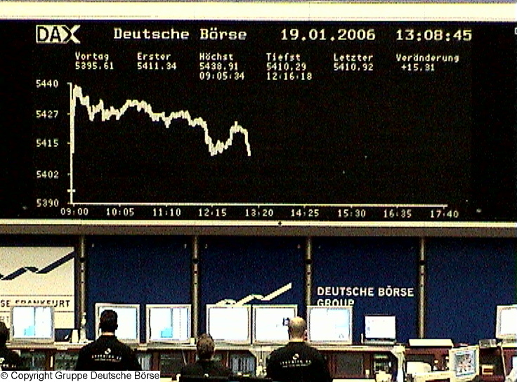 198.DAX Tipp-Spiel, Donnerstag, 19.1.06, 17.45 Uhr 26956