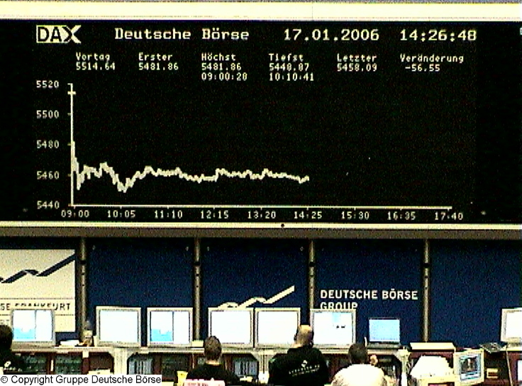 196.DAX Tipp-Spiel, Dienstag, 17.1.06 26673