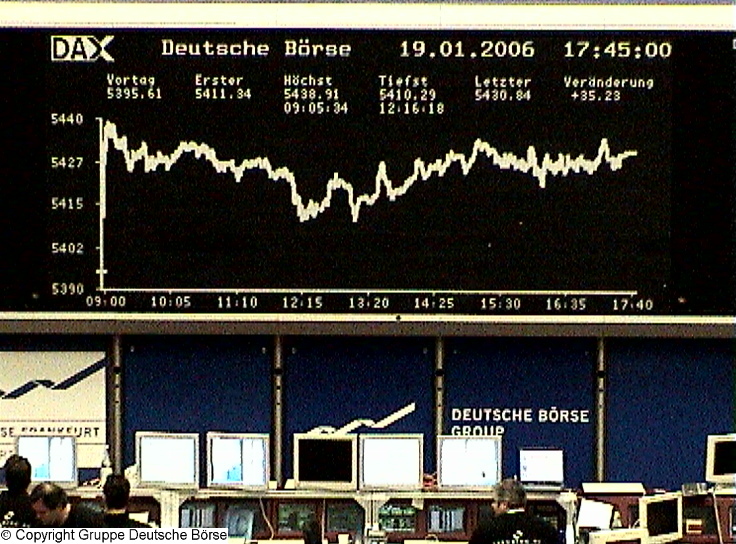 198.DAX Tipp-Spiel, Donnerstag, 19.1.06, 17.45 Uhr 27020