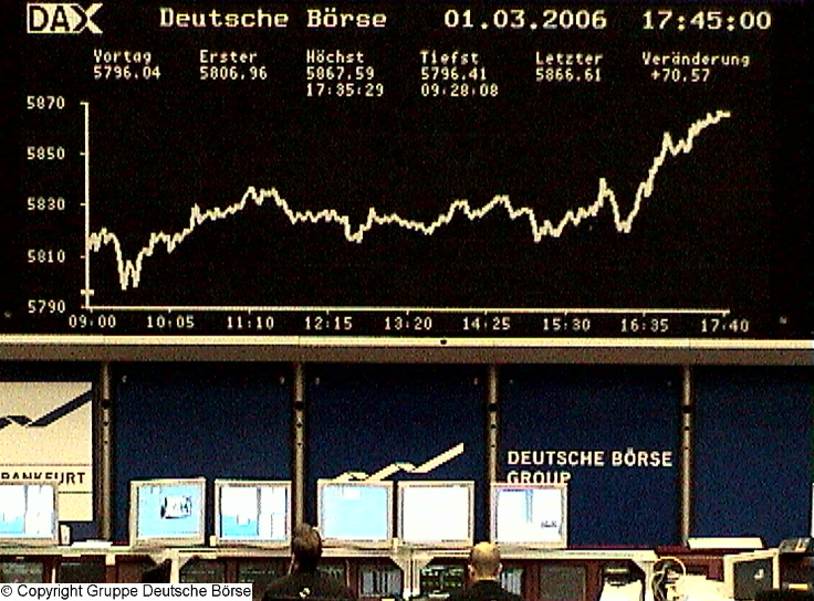 227.DAX Tipp-Spiel, Mittwoch, 1.3.06, 17.45 Uhr, D 31422