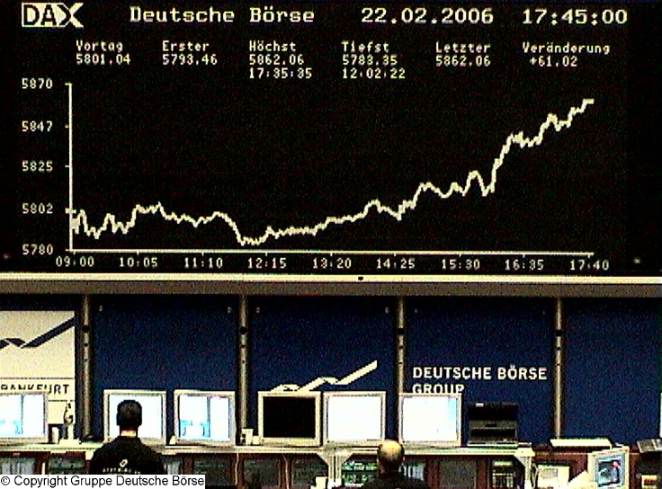 222.DAX Tipp-Spiel, Mittwoch, 22.2.06, 17.45 Uhr, 30614