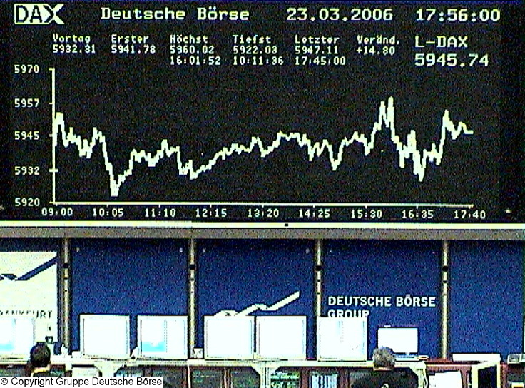 243.DAX Tipp-Spiel, Donnerstag, 23.3.06, 17.45 Uhr 34240