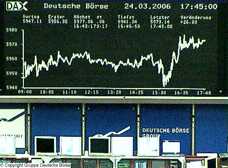 244.DAX Tipp-Spiel, Freitag, 24.3.06, 17.45 Uhr 34400