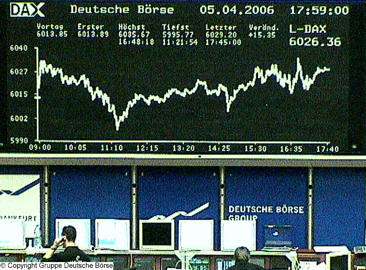 252.DAX Tipp-Spiel, Mittwoch , 5.4.06, 17.45 Uhr, 36236