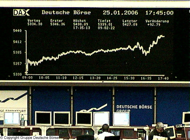 202.DAX Tipp-Spiel, Mittwoch, 25.1.06 27714