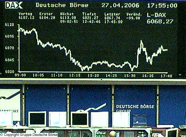 266.DAX Tipp-Spiel, Donnerstag, 27.04.06, 17.45 Uh 38714