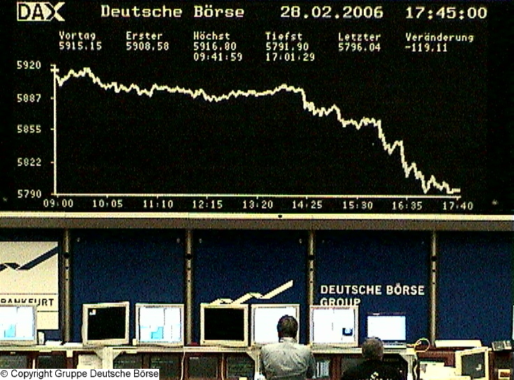 226.DAX Tipp-Spiel, Dienstag, 28.2.06, 17.45 Uhr, 31305