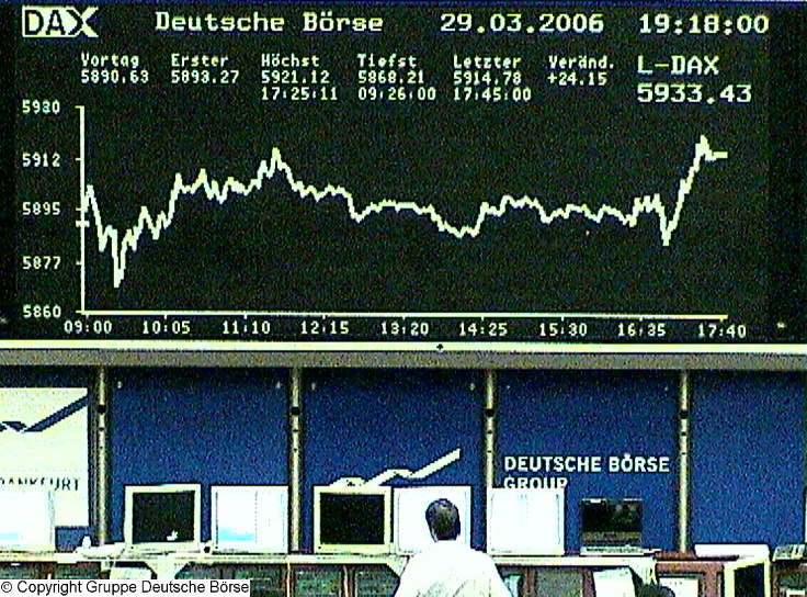 247.DAX Tipp-Spiel, Mittwoch, 29.3.06, 17.45 Uhr, 35147