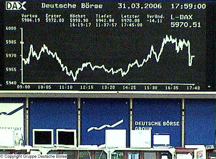 249.DAX Tipp-Spiel, Freitag, 31.3.06, 17.45 Uhr 35540