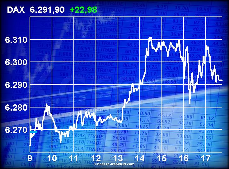 399.DAX Tipp-Spiel, Mittwoch, 01.11.06 64909