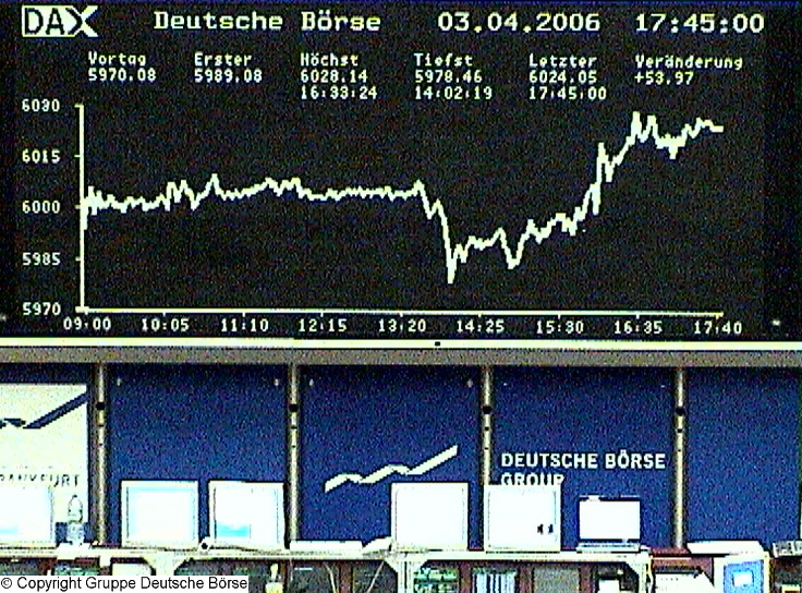250.DAX Tipp-Spiel, Montag, 03.4.06, 17.45 Uhr 35837