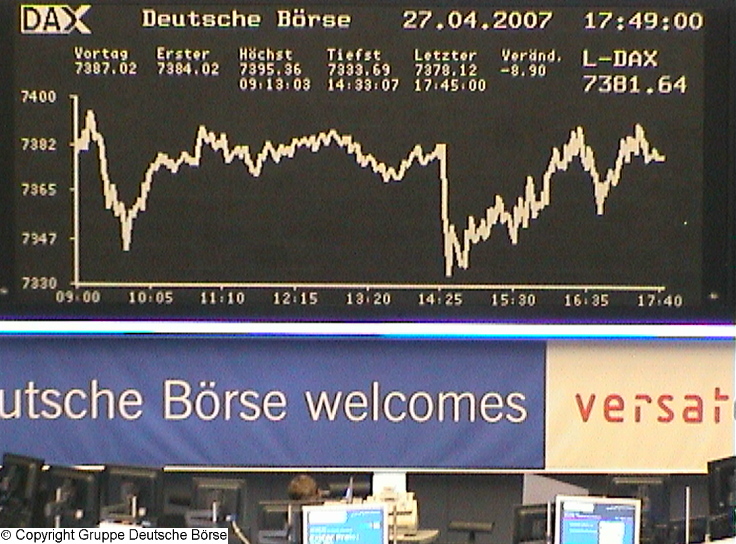 521.DAX Tipp-Spiel, Freitag, 27.04.07 95062