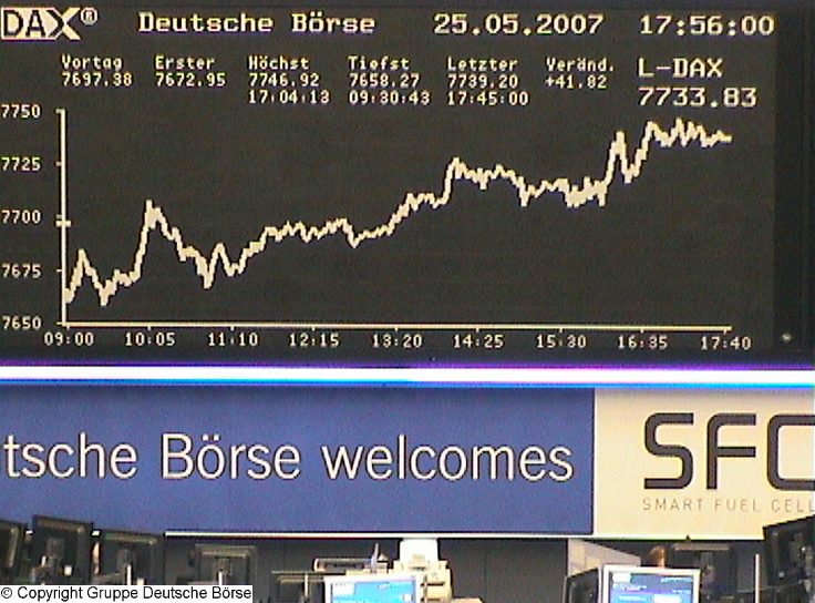 540.DAX Tipp-Spiel, Freitag, 25.05.07 99997