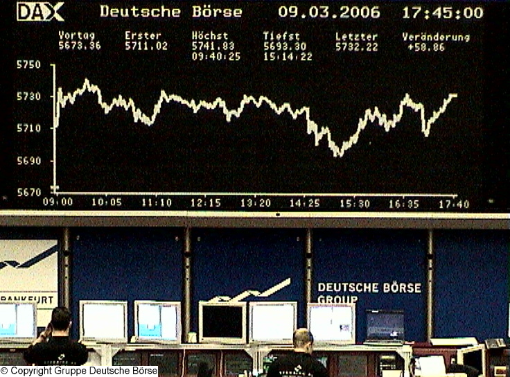 233.DAX Tipp-Spiel, Donnerstag, 9.3.06, 17.45 Uhr 32528