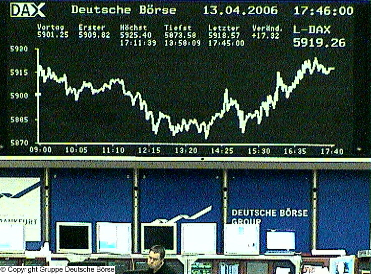 258.DAX Tipp-Spiel, Donnerstag, 13.04.06, 17.45 Uh 37349
