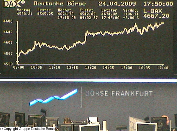 1025.DAX-Tipp-Spiel, Montag 27.04.09 229300