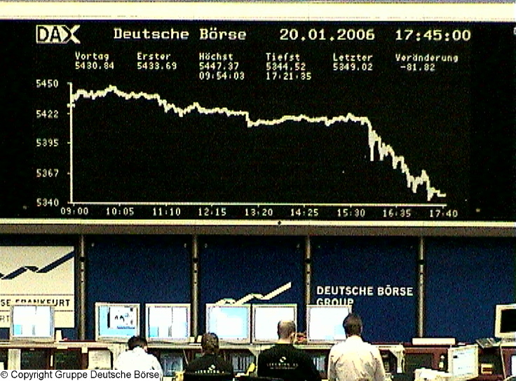 199.DAX Tipp-Spiel, Freitag, 20.1.06 27167