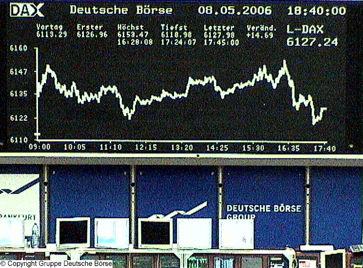 272.DAX Tipp-Spiel, Montag, 08.05.06, 17.45 Uhr, D 39741