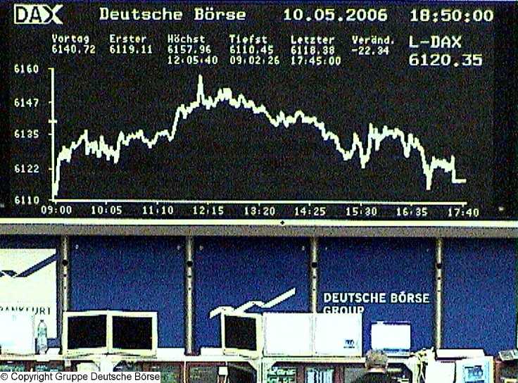 274.DAX Tipp-Spiel, Mittwoch, 10.05.06, 17.45 Uhr, 40029