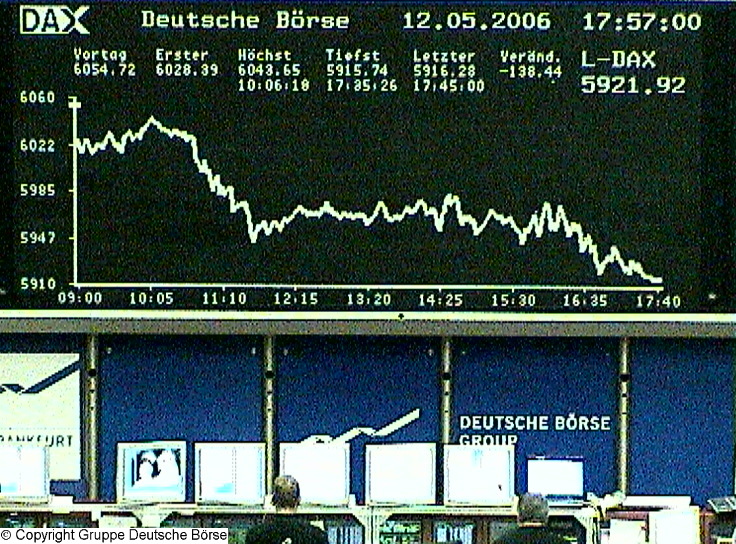 276.DAX Tipp-Spiel, Freitag, 12.05.06, 17.45 Uhr, 40366