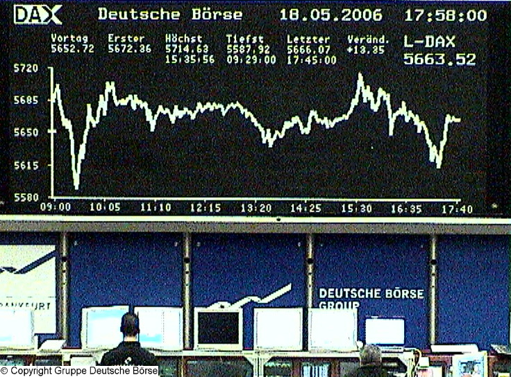 280.DAX Tipp-Spiel, Donnerstag, 18.05.06 41064