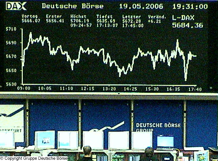 281.DAX Tipp-Spiel, Freitag, 19.05.06, 17.45 Uhr, 41261