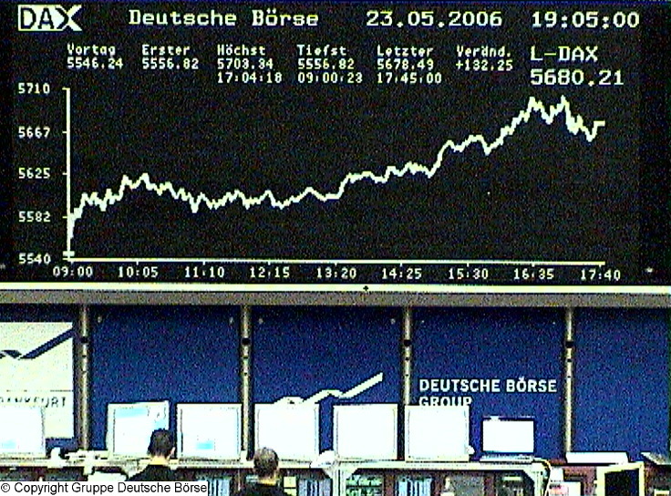 283.DAX Tipp-Spiel, Dienstag, 23.05.06, 17.45 Uhr, 41581