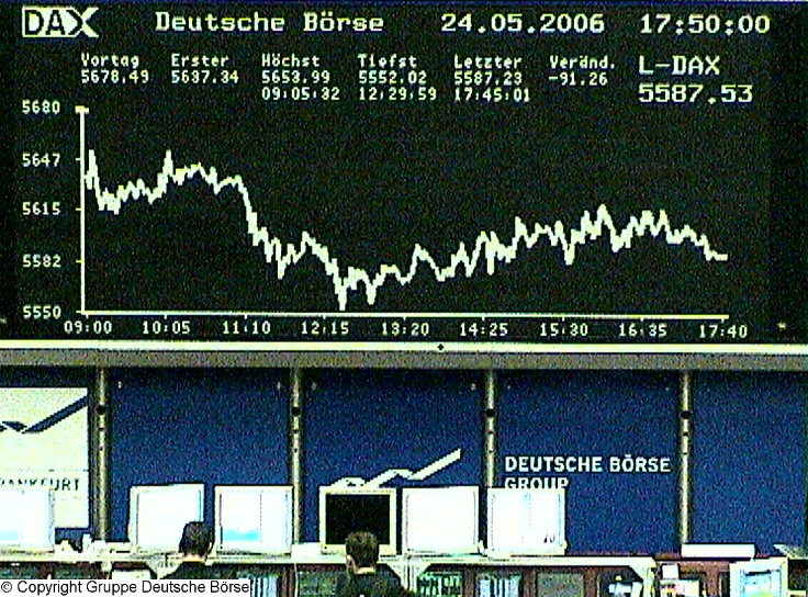 284.DAX Tipp-Spiel, Mittwoch, 24.05.06, 17.45 Uhr, 41679