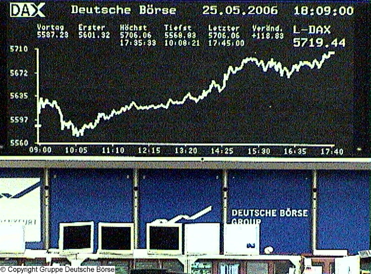 285.DAX Tipp-Spiel, Donnerstag, 25.05.06, 17.45 Uh 41755
