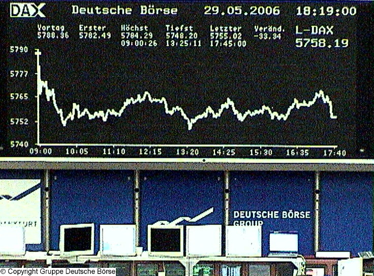 287.DAX Tipp-Spiel, Montag, 29.05.06 42031