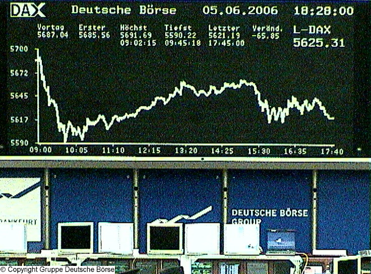 292.DAX Tipp-Spiel, Montag, 05.06.06 42721