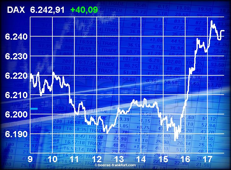 392.DAX Tipp-Spiel, Montag, 23.10.06 63366