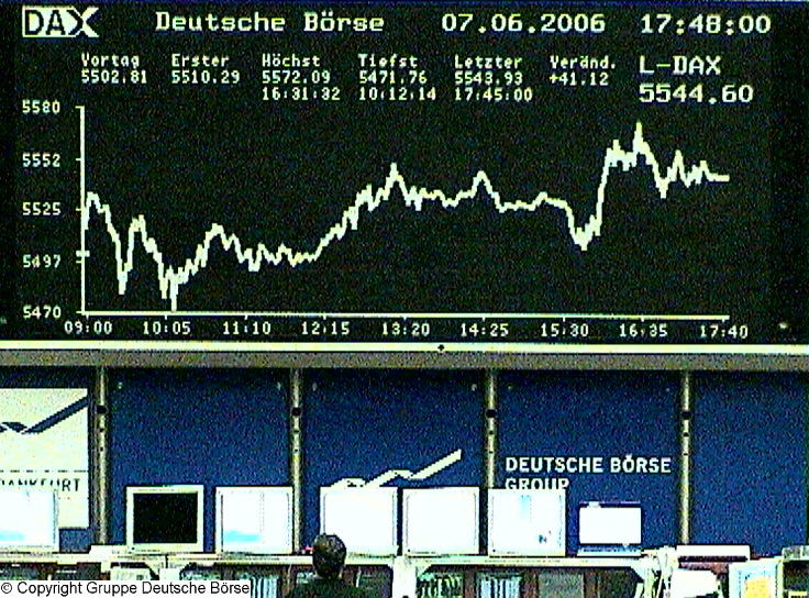 294.DAX Tipp-Spiel, Mittwoch, 07.06.06, 17.45 Uhr, 42936