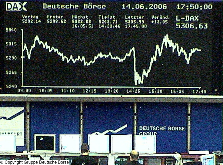 299.DAX Tipp-Spiel, Mittwoch, 14.06.06 43598