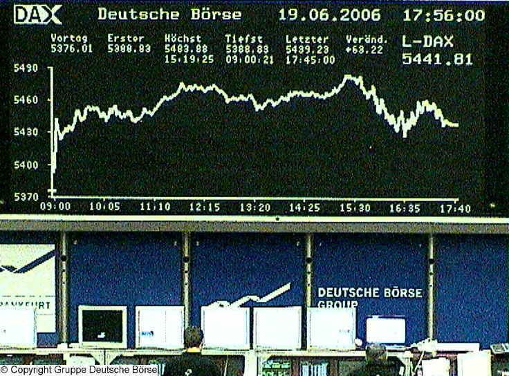 302.DAX Tipp-Spiel, Montag, 19.06.06 44029