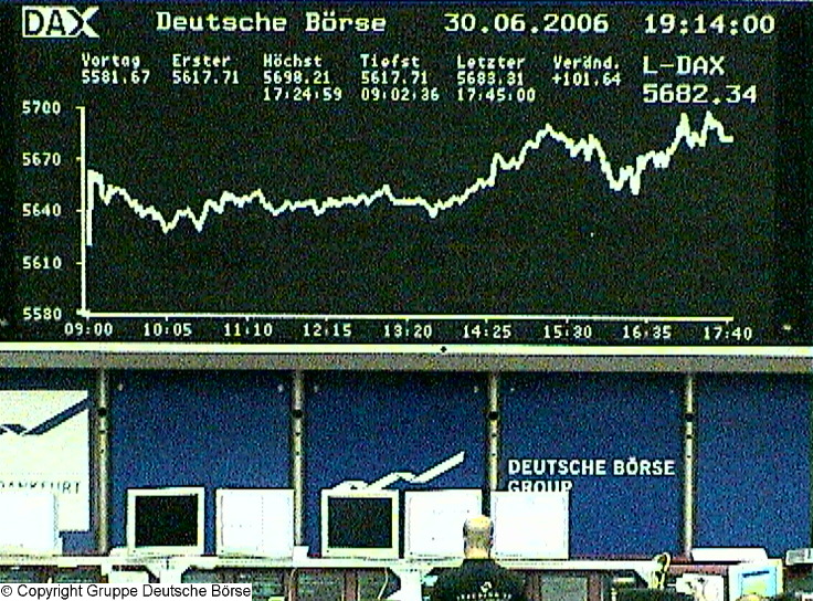 311.DAX Tipp-Spiel, Freitag, 30.06.06 45505