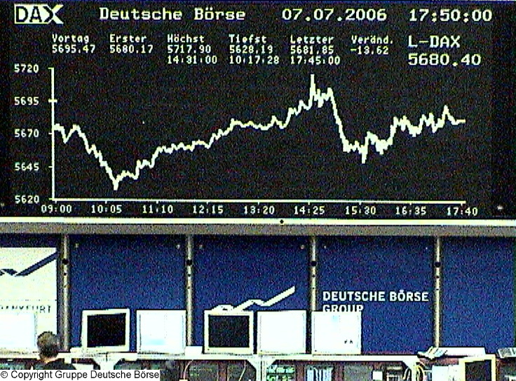 316.DAX Tipp-Spiel, Freitag, 07.07.06 46158