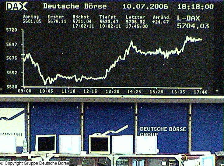 317.DAX Tipp-Spiel, Montag, 10.07.06 46366